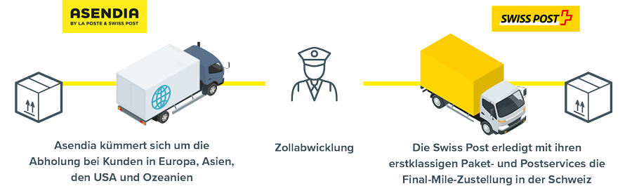 DE_switzerland-destination-journey-diagram-01